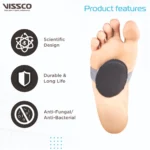 METATARSAL SUPPORT - Image 5
