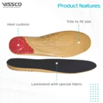 ORTHOPAEDIC CUSHINED INSOLES - Image 3