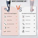 FOOT DROP SUPPORT - Image 7
